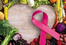 6-fruits-that-enhance-immunity-and-reduce-the-risk-of-cancer